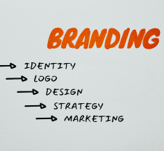 Branding