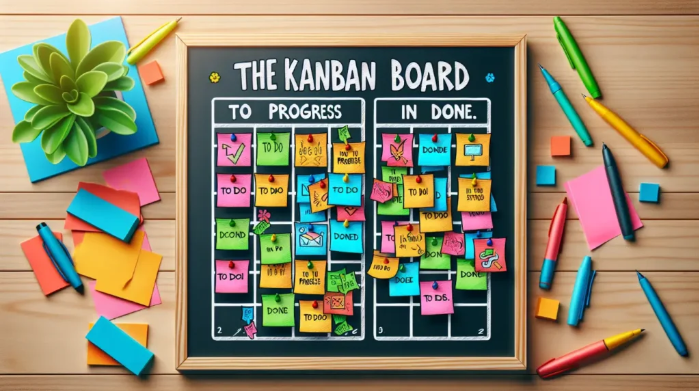 Kanban